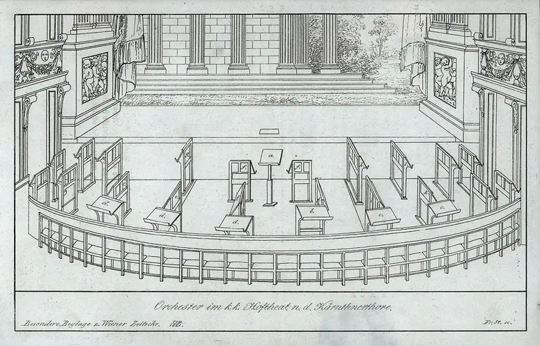 Wien, Kärntnertortheater, Titel in Vorlageform: Orchester im k.k. Hoftheat. n. d. Kärnthnerthore, Name der Zeitschrift: Wiener Zeitschrift