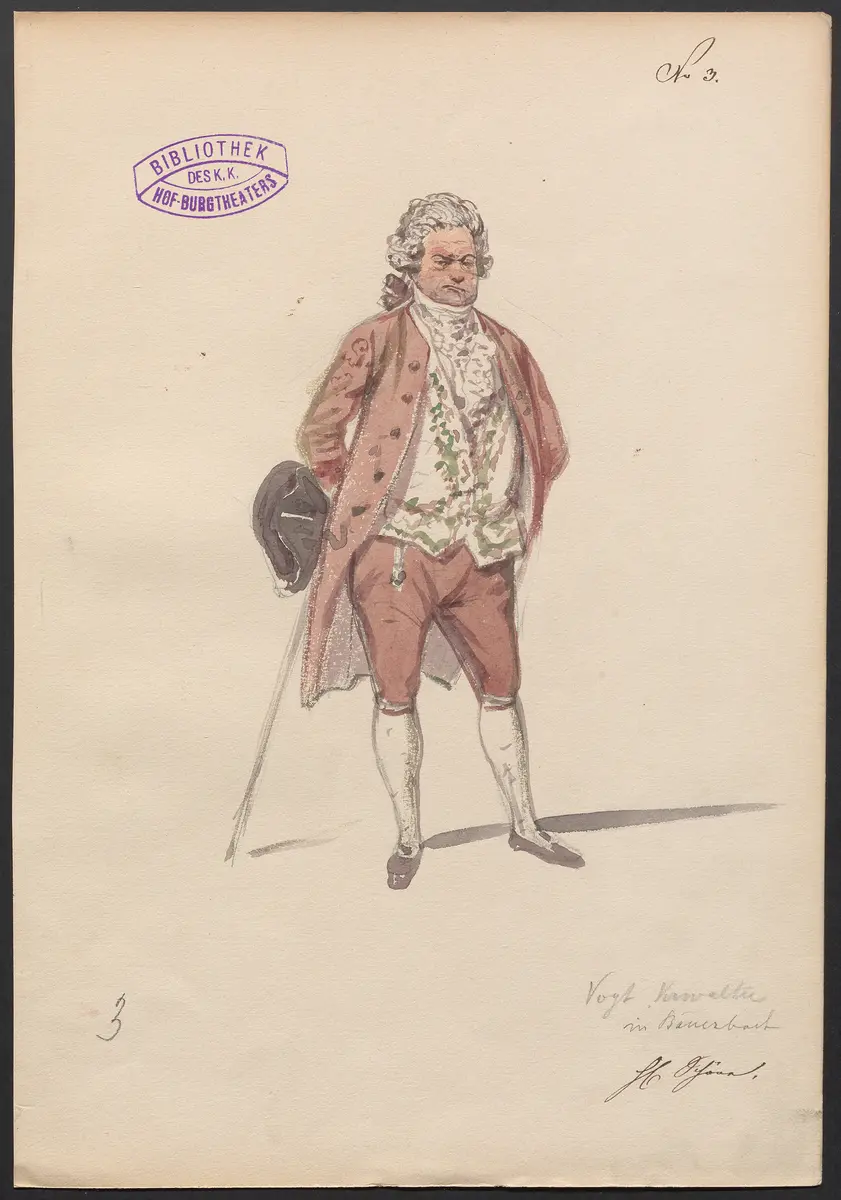 Doktor Ritter, Titel der Serie: Figurinen des k.k. Hof-Burgtheaters