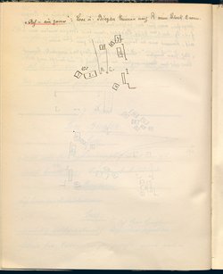 Stein unter Steinen. Schauspiel in vier Akten