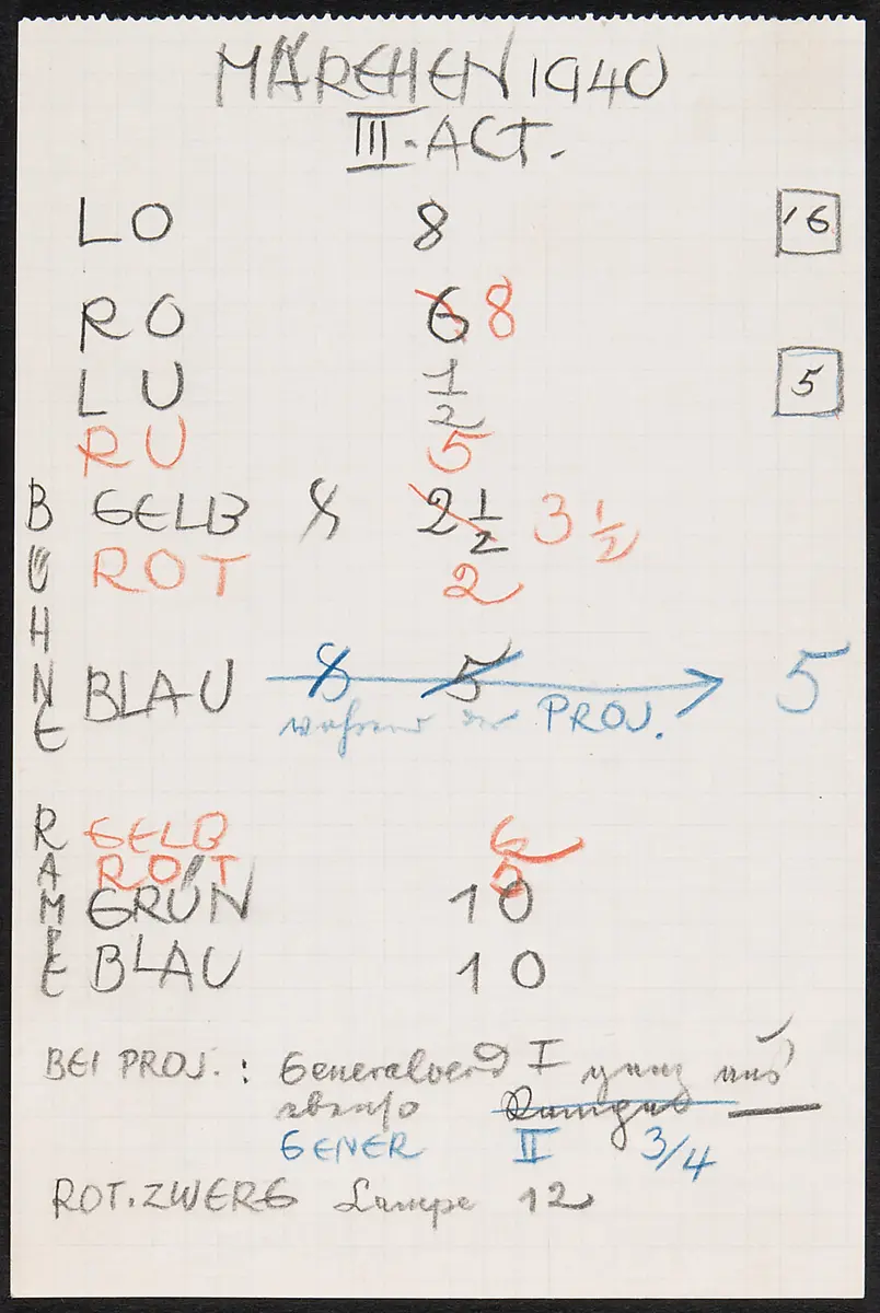 Notation
