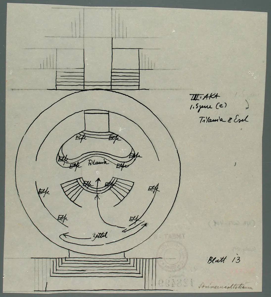 Ein Sommernachtstraum