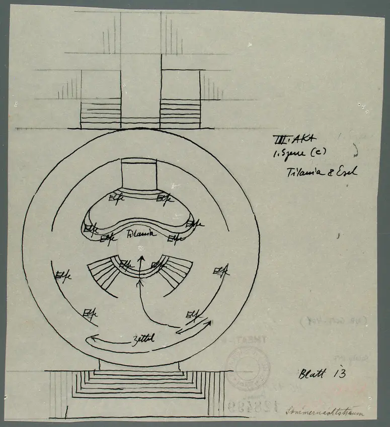 Ein Sommernachtstraum