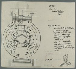 Ein Sommernachtstraum