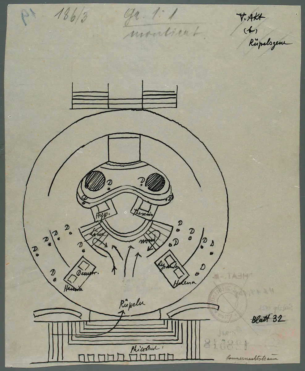 Ein Sommernachtstraum