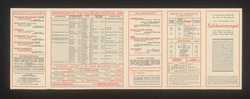 Salzburger Festspiele 1930, Titel in Vorlageform: Salzburg Festivals 1930, Verweis auf Stücktitel: Figaros Hochzeit, Verweis auf Stücktitel: Don Juan, Verweis auf Stücktitel: Fidelio, Verweis auf Stücktitel: Der Rosenkavalier, Verweis auf Stücktitel: Don Pasquale, Verweis auf Stücktitel: Jedermann, Verweis auf Stücktitel: Kabale und Liebe, Verweis auf Stücktitel: Der Diener zweier Herren, Verweis auf Stücktitel: Viktoria