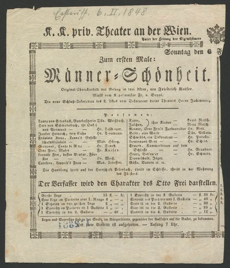 Männer-Schönheit
