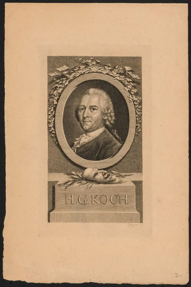 Heinrich Gottfried Koch