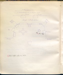 Schirin und Gertraude