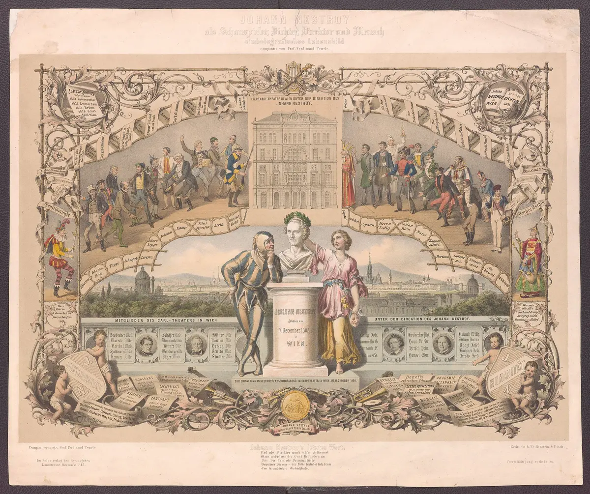 Johann Nepomuk Nestroy, Titel in Vorlageform: Johann Nestroy / als Schauspieler, Dichter, Direktor und Mensch / simbolgrafisches Lebensbild