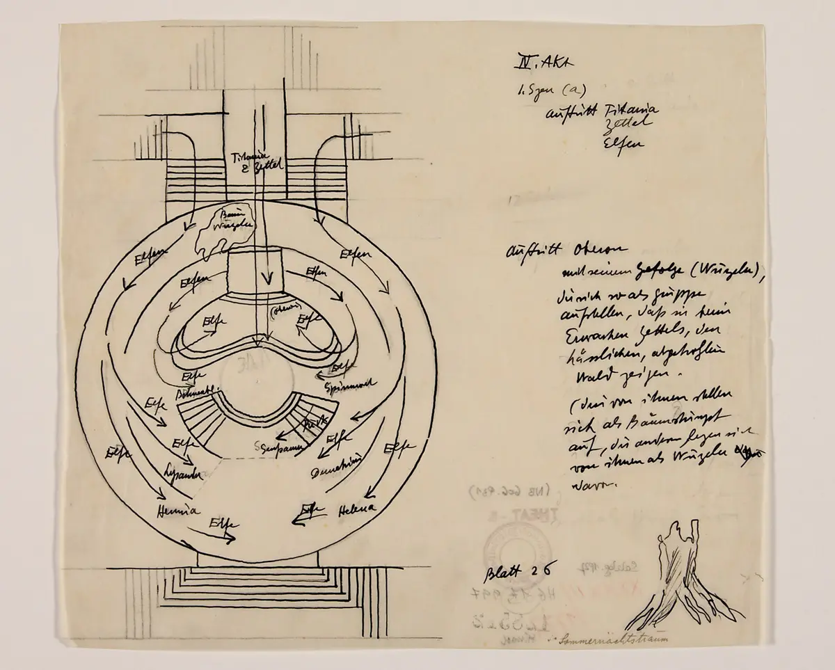 Ein Sommernachtstraum