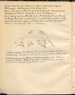 Anna Karenina