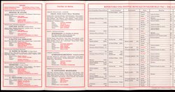Salzburger Festspiele 1962, Titel in Vorlageform: Salzburgo Festival musicale 1962, Verweis auf Stücktitel: Iphigenie in Aulis, Verweis auf Stücktitel: Cosi fan tutte, Verweis auf Stücktitel: Die Entführung aus dem Serail, Verweis auf Stücktitel: Figaros Hochzeit, Verweis auf Stücktitel: Idomeneo, Verweis auf Stücktitel: Der Troubadour, Verweis auf Stücktitel: Jedermann, Verweis auf Stücktitel: Faust, Verweis auf Stücktitel: Lumpazivagabundus, Verweis auf Stücktitel: Der Bauer als Millionär