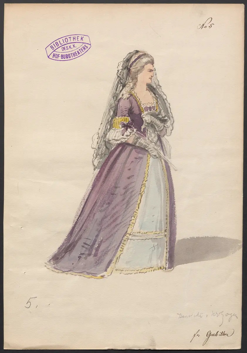 Doktor Ritter, Titel der Serie: Figurinen des k.k. Hof-Burgtheaters