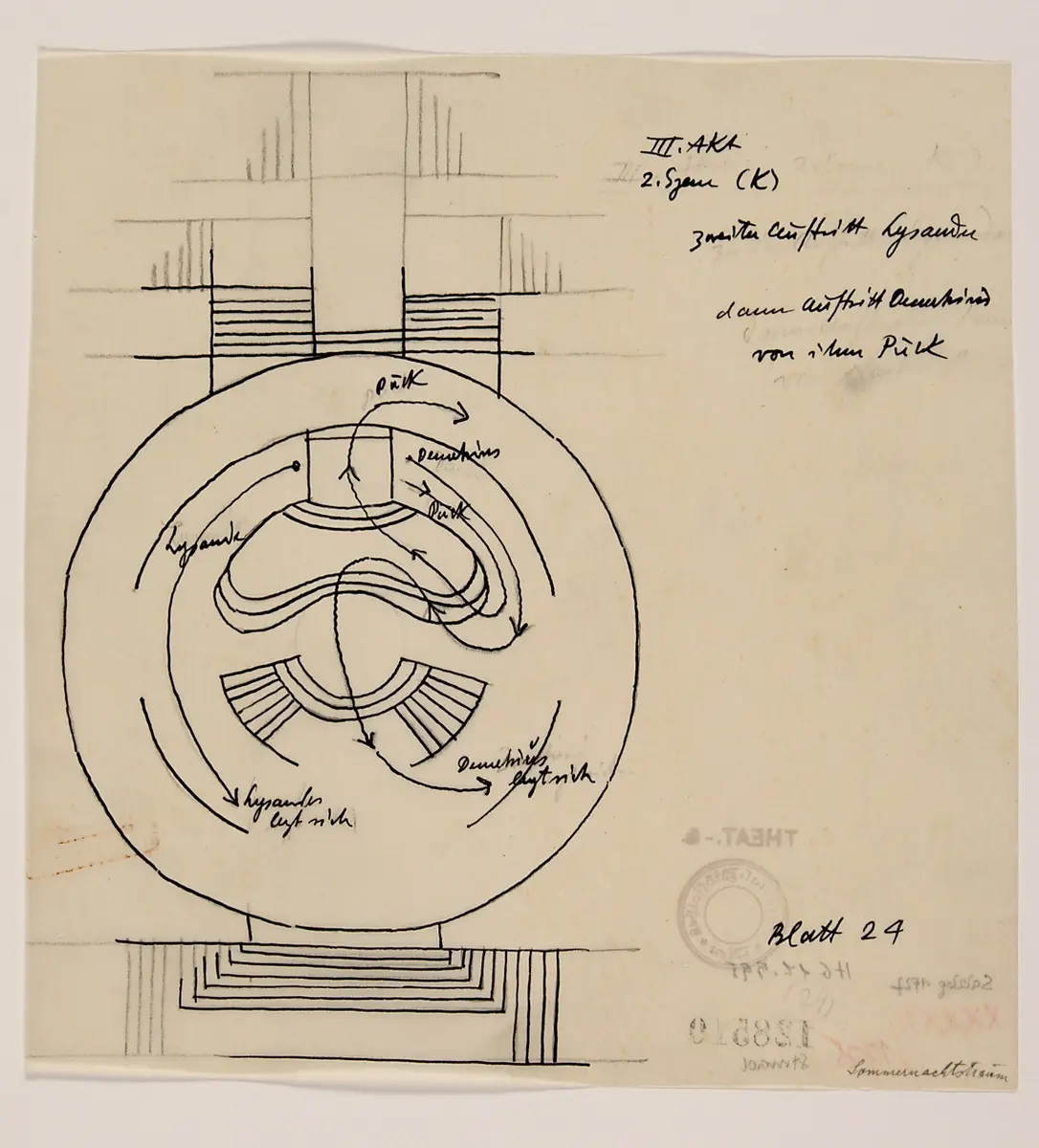 Ein Sommernachtstraum