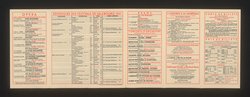 Salzburger Festspiele 1937, Titel in Vorlageform: Salzbourg Festivals 1937, Verweis auf Stücktitel: Don Giovanni, Verweis auf Stücktitel: Elektra, Verweis auf Stücktitel: Euryanthe, Verweis auf Stücktitel: Falstaff, Verweis auf Stücktitel: Fidelio, Verweis auf Stücktitel: Die Meistersinger von Nürnberg, Verweis auf Stücktitel: Le nozze di figaro, Verweis auf Stücktitel: Orpheus und Eurydike, Verweis auf Stücktitel: Der Rosenkavalier, Verweis auf Stücktitel: Die Zauberflöte, Verweis auf Stücktitel: Jedermann, Verweis auf Stücktitel: Faust