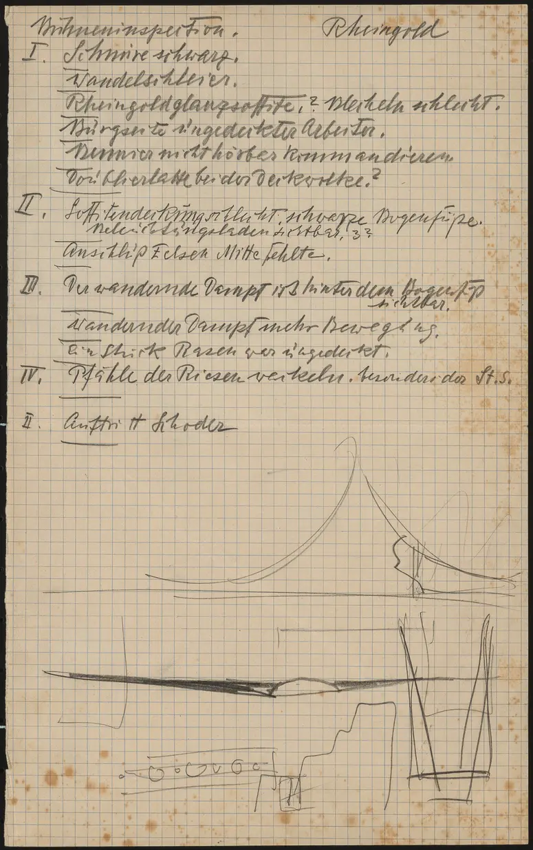 Das Rheingold, Der Ring des Nibelungen