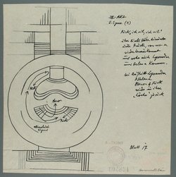 Ein Sommernachtstraum
