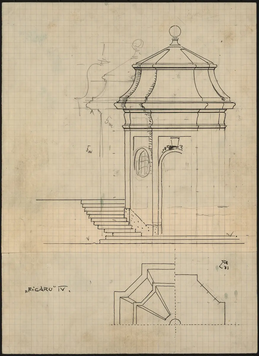 Die Hochzeit des Figaro