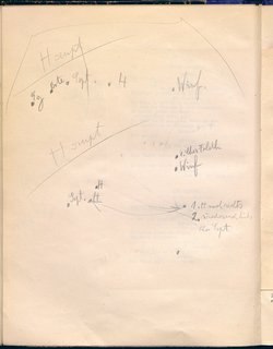 Die Hermannsschlacht
