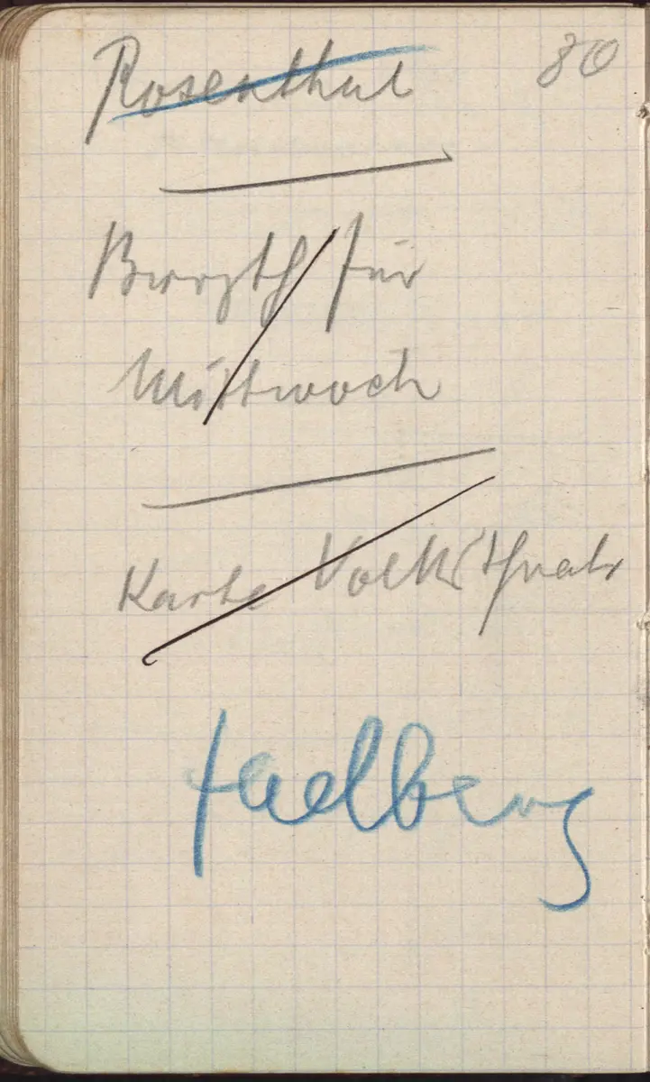 Aufzeichnung