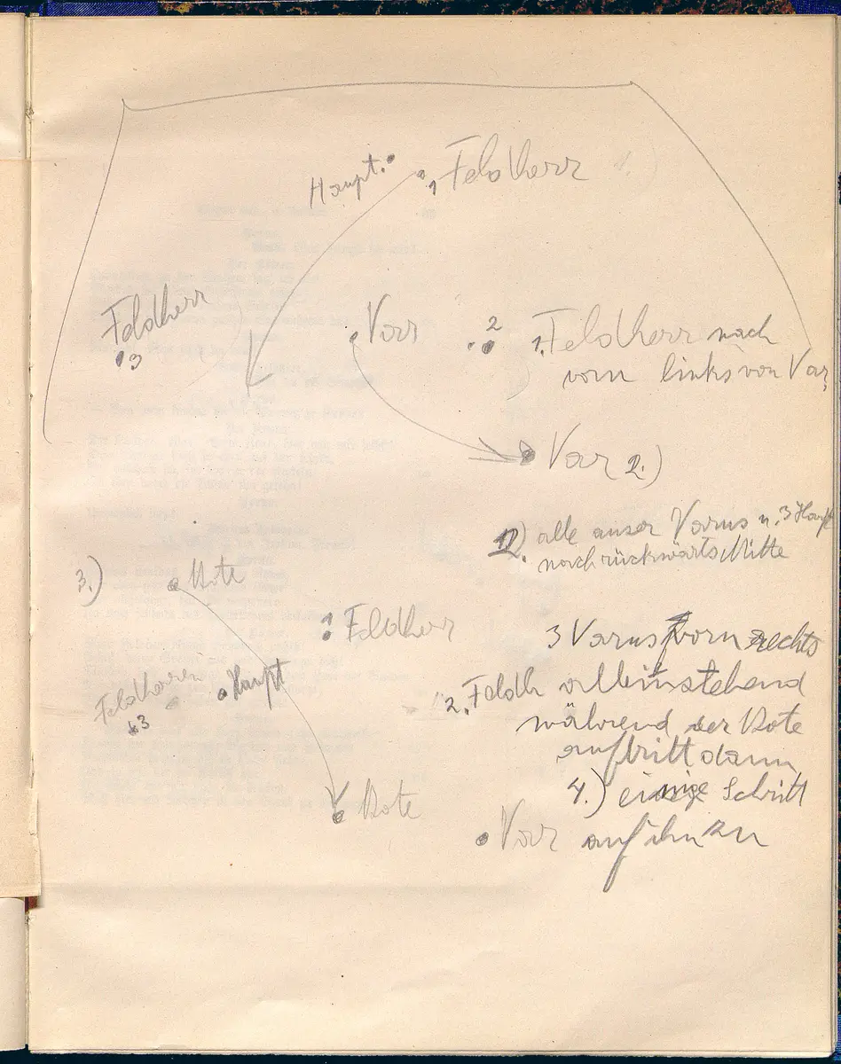 Die Hermannsschlacht
