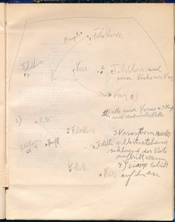 Die Hermannsschlacht
