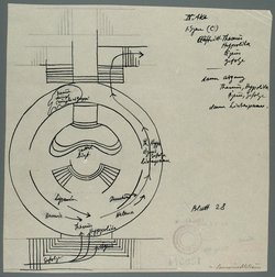 Ein Sommernachtstraum