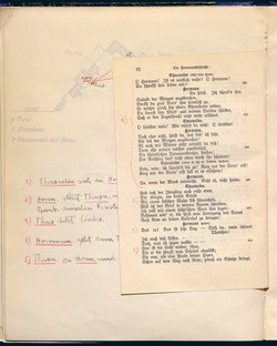 Die Hermannsschlacht