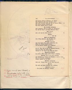 Die Hermannsschlacht