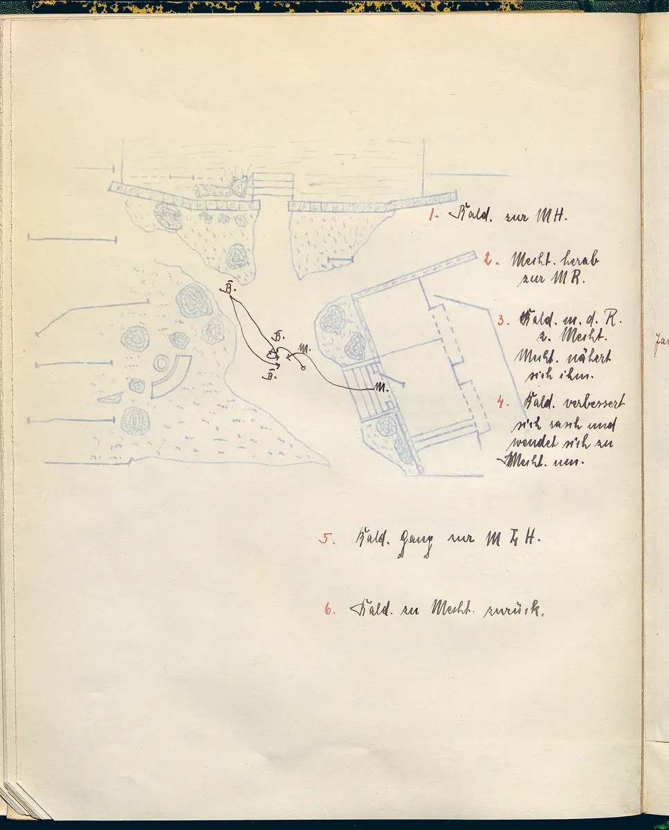 Die drei Grazien