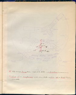 Die Hermannsschlacht