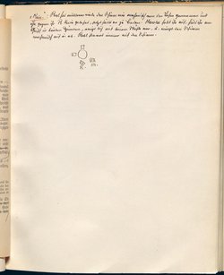 Die Jakobsleiter