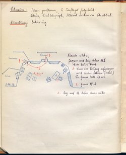 Der Reiherbusch