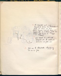 Die drei Grazien