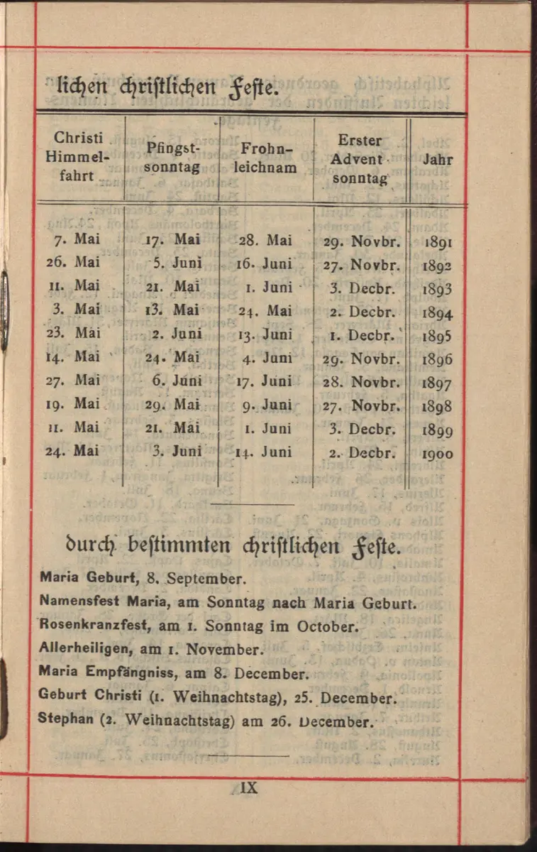 Aufzeichnung