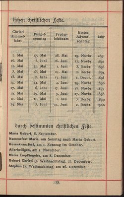 Aufzeichnung