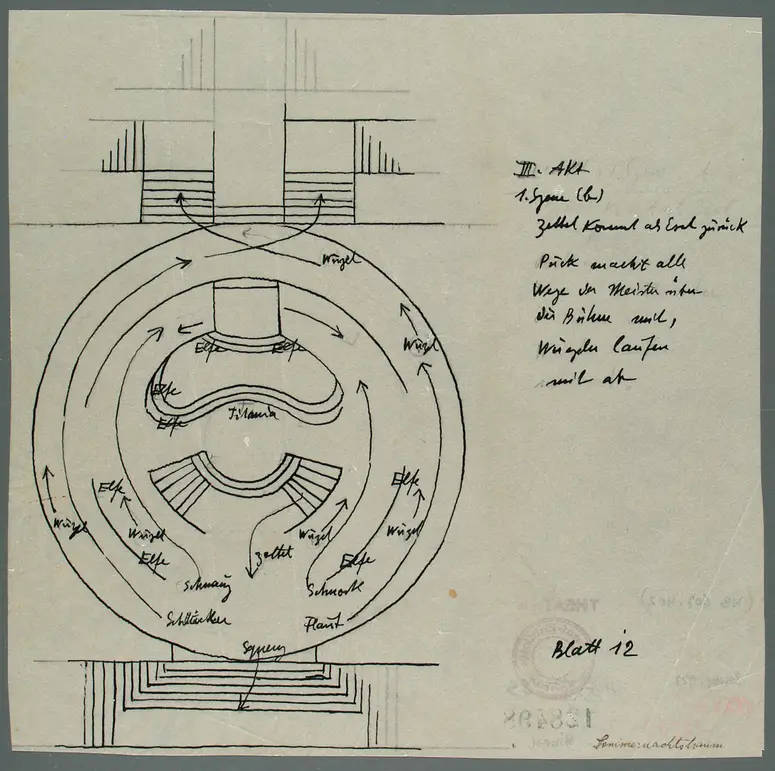 Ein Sommernachtstraum