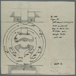 Ein Sommernachtstraum