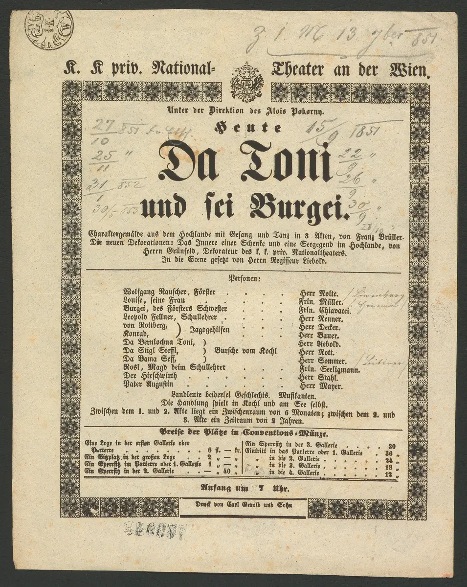 Da Toni und sei Burgei