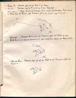 Klein Dorrit. Lustspiel in drei Akten