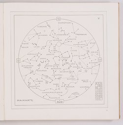 Atlas der Sternbilder