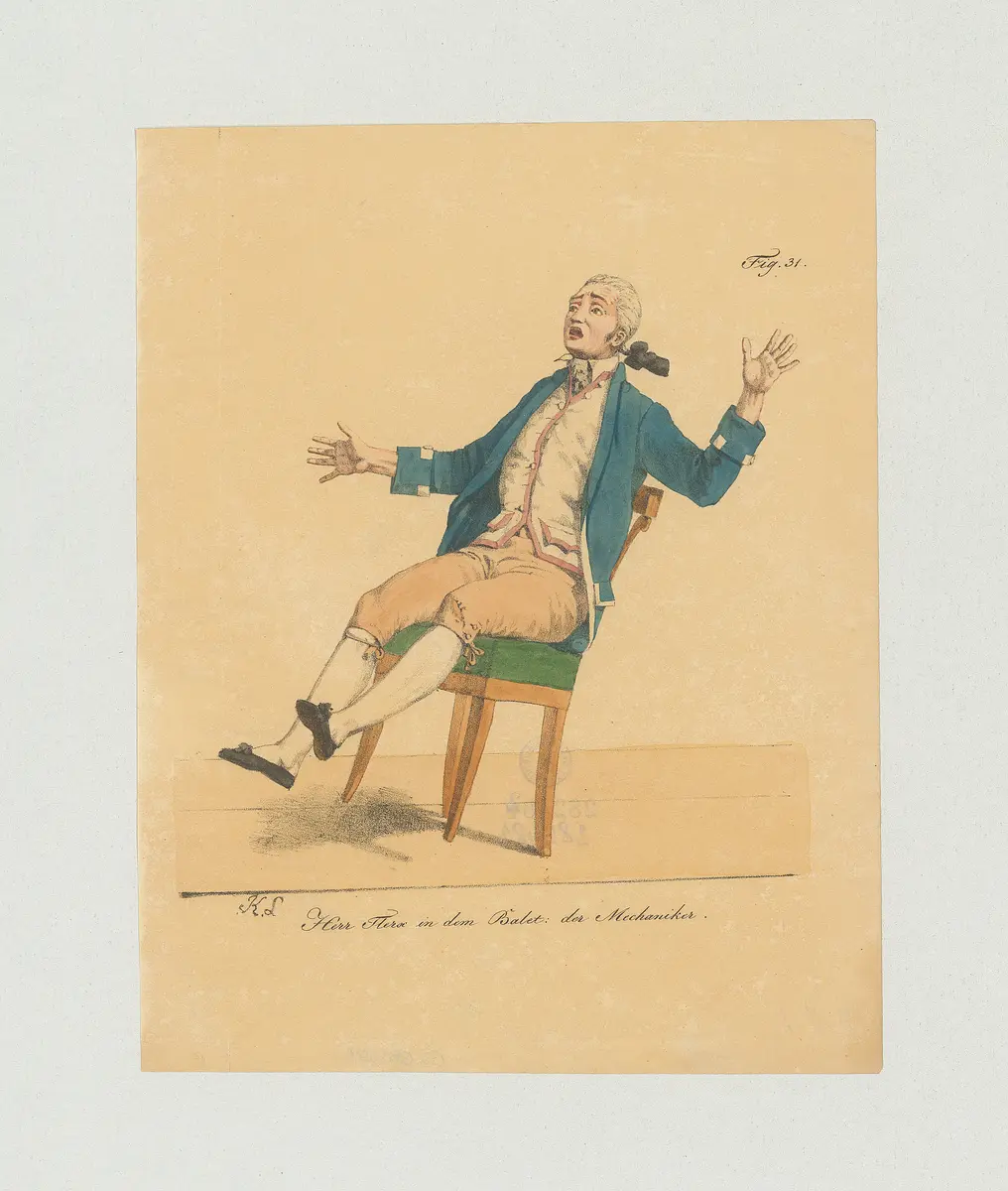 Karl Flerx, Name der Zeitschrift: Münchner Theater-Journal, Verweis auf Stücktitel: Der Mechaniker