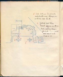 Das Haus am Meer