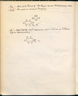 Stein unter Steinen. Schauspiel in vier Akten