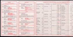 Salzburger Festspiele 1968, Titel in Vorlageform: Salzburg Festival 1968, Verweis auf Stücktitel: Fidelio, Verweis auf Stücktitel: Don Giovanni, Verweis auf Stücktitel: Figaros Hochzeit, Verweis auf Stücktitel: Zaide, Verweis auf Stücktitel: Die Zauberflöte, Verweis auf Stücktitel: Der Barbier von Sevilla, Verweis auf Stücktitel: Rappresentatione di anima e di corpo, Verweis auf Stücktitel: Jedermann, Verweis auf Stücktitel: Der Schwierige, Verweis auf Stücktitel: Der Sturm