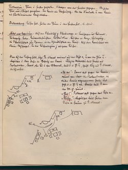 Das schwache Geschlecht