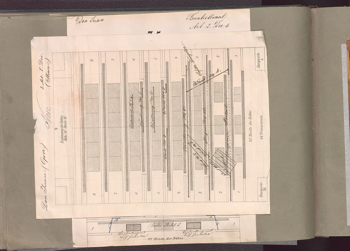 Don Giovanni, Originaltitel: Il dissoluto punito, ossia Il Don Giovanni, Alternativtitel: Der bestrafte Wüstling, oder Don Giovanni