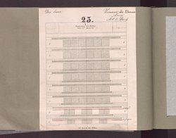 Don Giovanni, Originaltitel: Il dissoluto punito, ossia Il Don Giovanni, Alternativtitel: Der bestrafte Wüstling, oder Don Giovanni