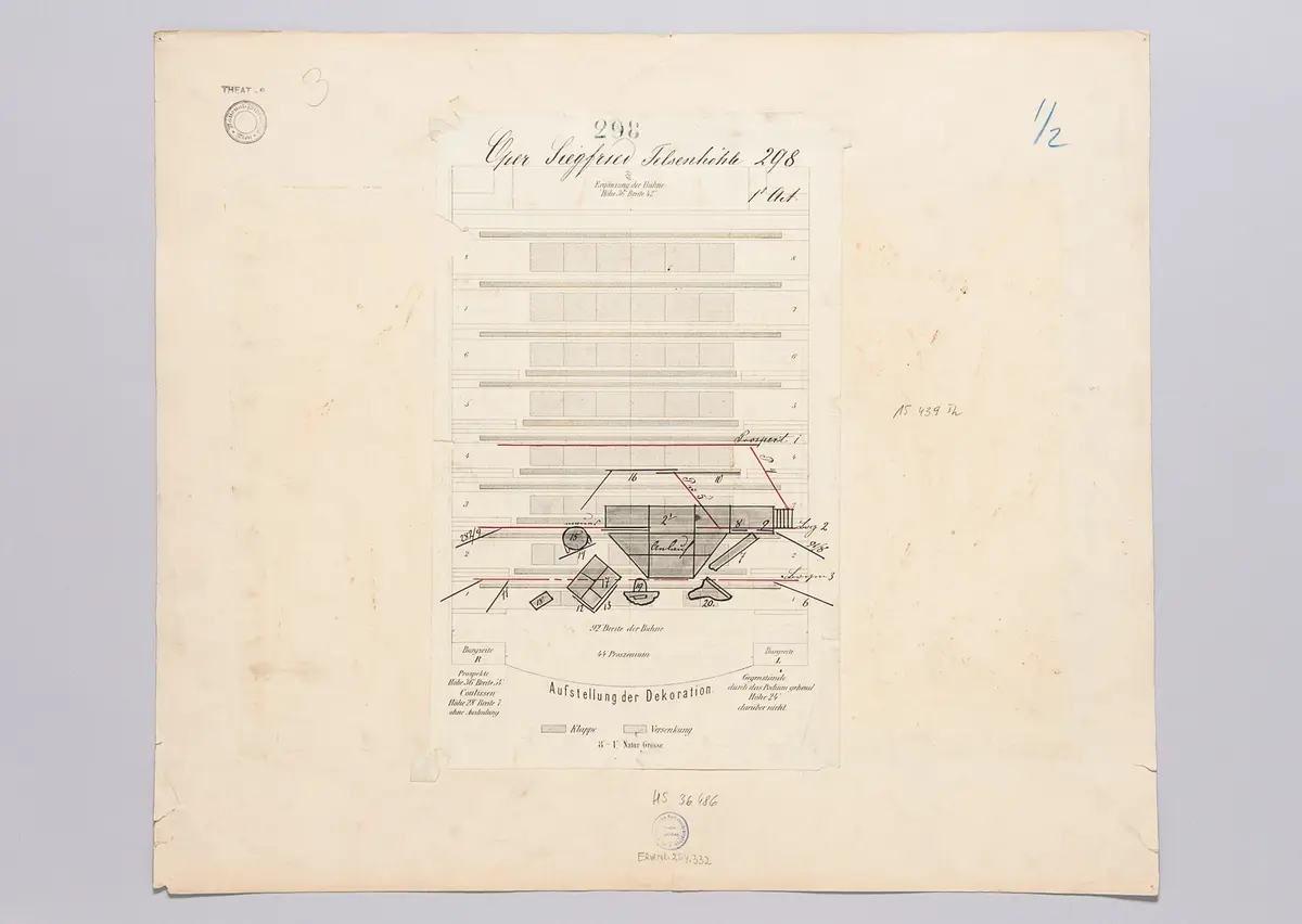 Siegfried, Der Ring des Nibelungen