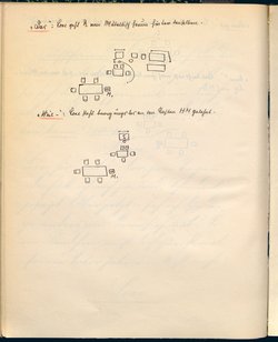 Stein unter Steinen. Schauspiel in vier Akten